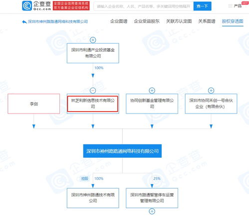 騰訊投資關聯公司入股PP停車，深耕智能出行生態