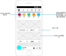 酷狗音樂APP產(chǎn)品需求文檔 - 以下載歌曲任務(wù)及頁面分析為例